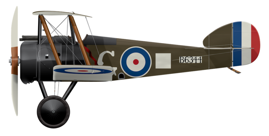 Sopwith Camel | Plane-Encyclopedia