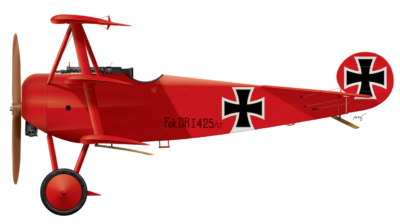 Fokker Dr.I | Plane-Encyclopedia