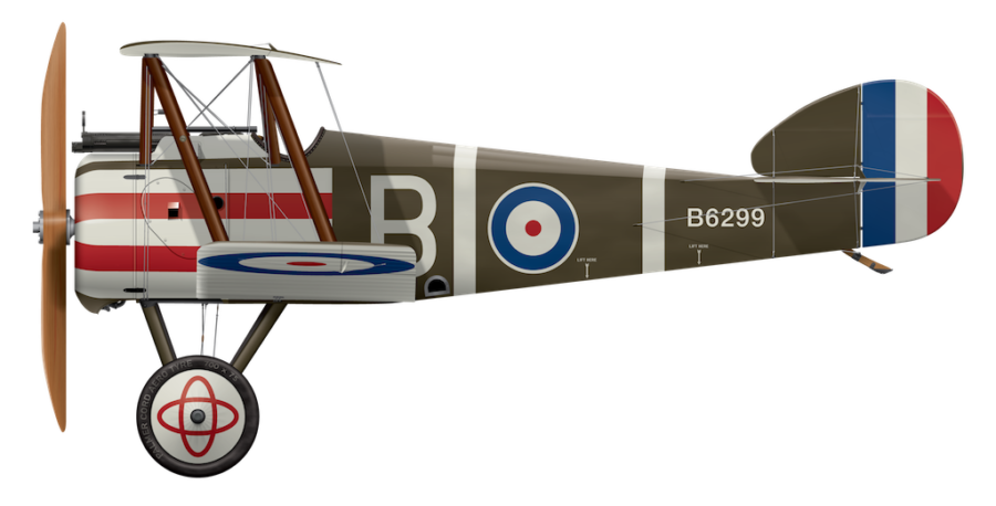 Sopwith Camel | Plane-Encyclopedia