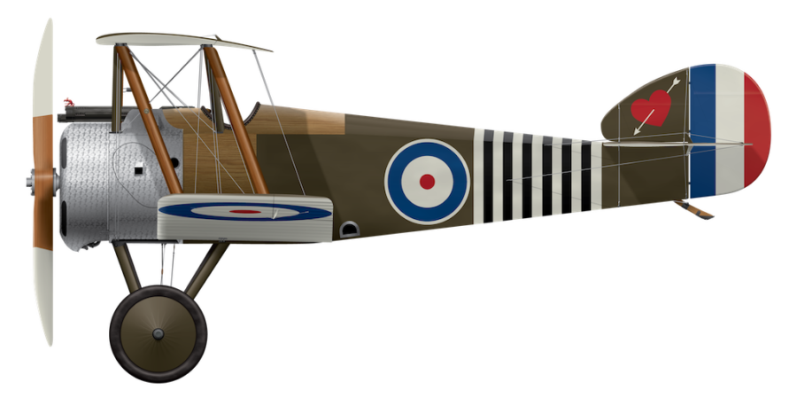 Sopwith Camel | Plane-Encyclopedia