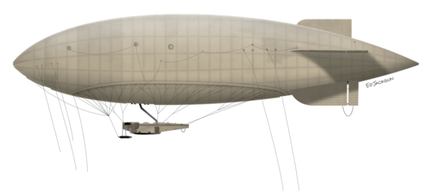 USN B-Class Blimp | Plane-Encyclopedia